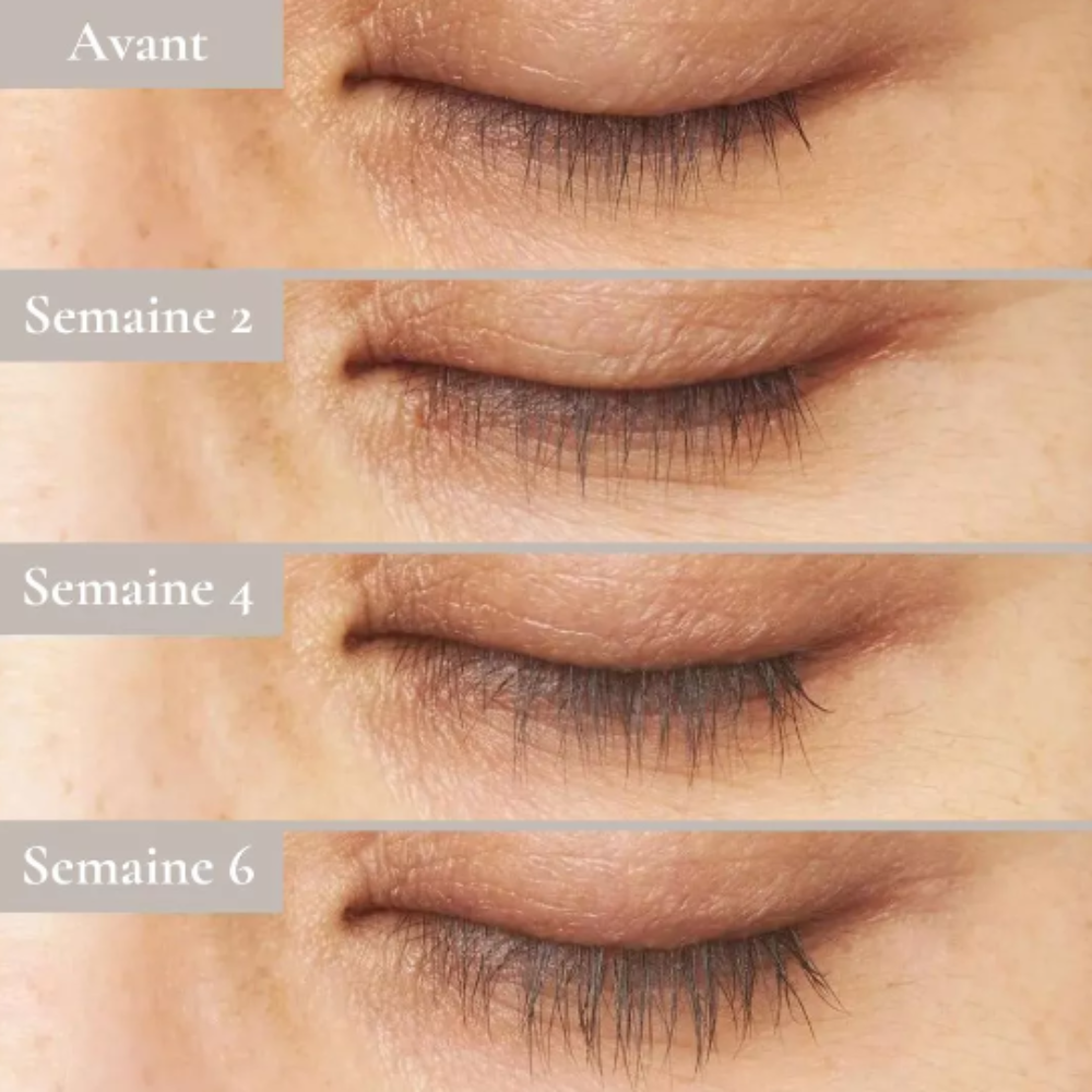 NutriCils — Sérum Fortifiant pour Cils